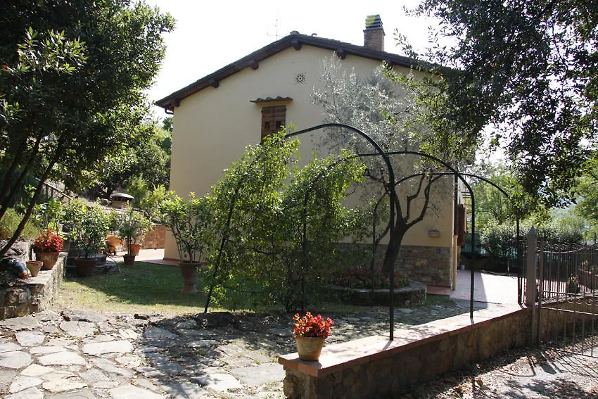 Bed and Breakfast A Casa Di Olivo San Jacopo al Girone 2*,